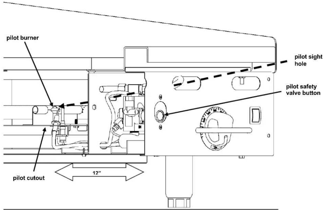 Vulcan MSA36 - PILOT LIGHTING PROCEDURE- MSA AND ASA MODELS - 1