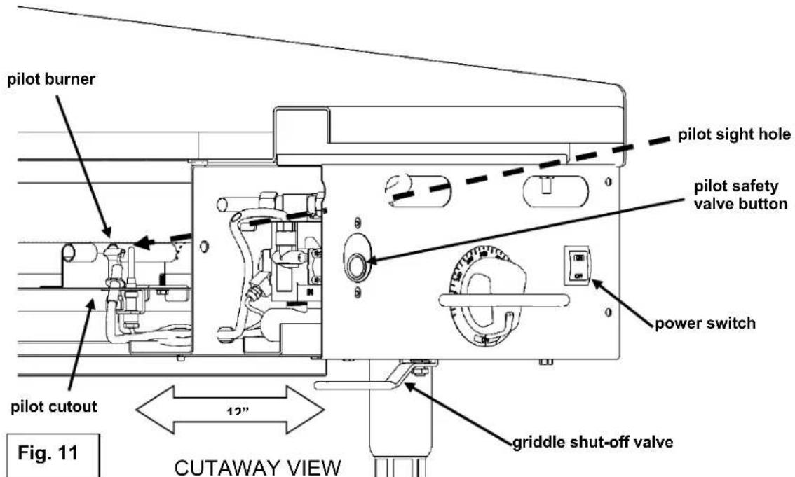 Vulcan MSA36 - PILOT LIGHTING PROCEDURE - 900RX MODELS - 1