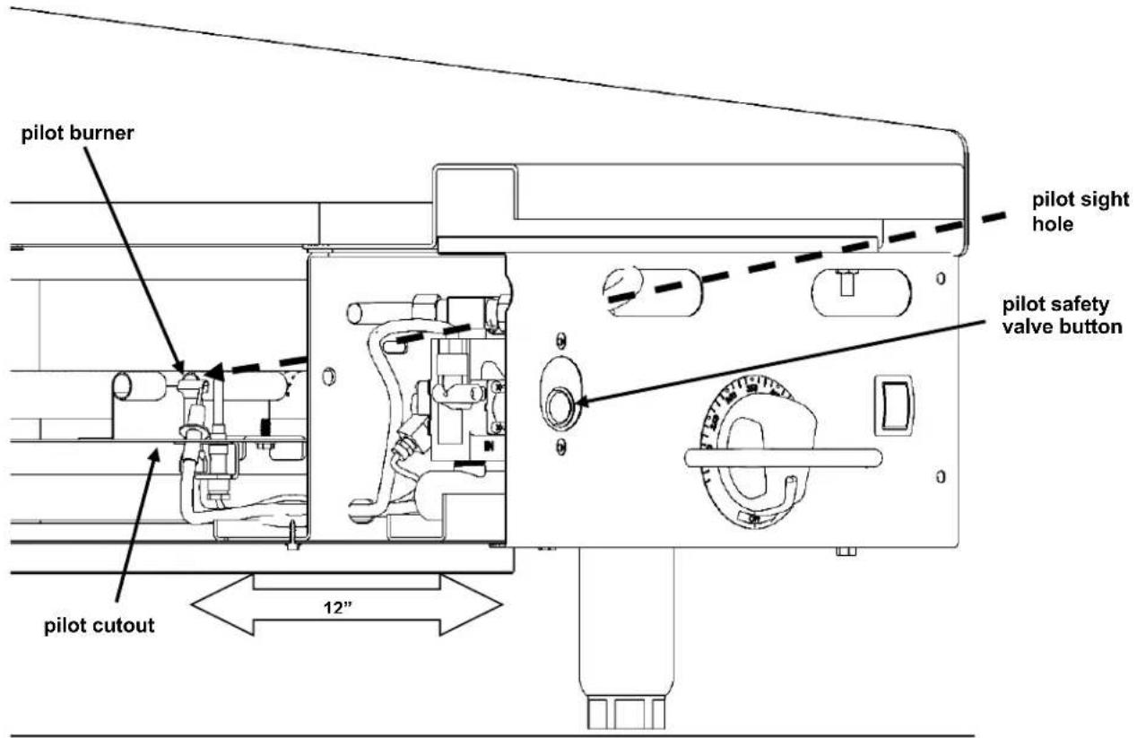 Vulcan 936RX - PILOT LIGHTING PROCEDURE- MSA AND ASA MODELS - 1