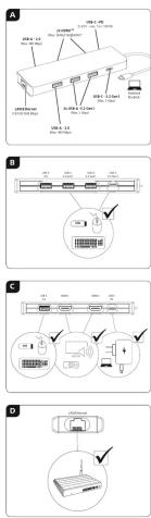 Technical diagram showing four steps of device installation or assembly, with labeled components and checkmarks indicating selection or confirmation.
