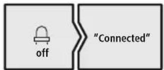 HAMA Spirit Athletics 00184113 - Controllare il LED di stato (3) e i messaggi: - 2
