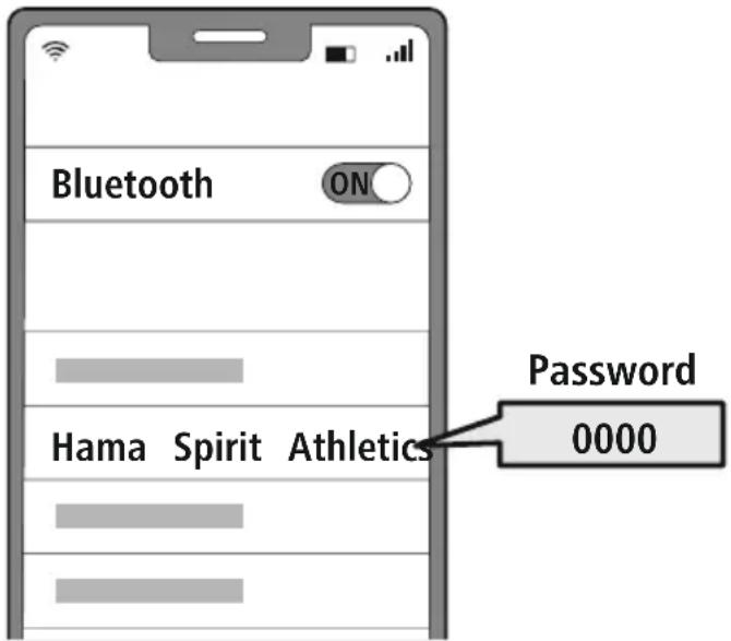 HAMA Spirit Athletics 00184113 - Найдите в оконечном устройстве наушники (требуется только при первом соединении) - 1