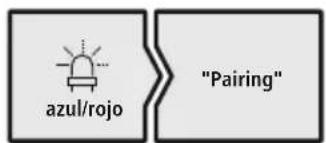 HAMA Spirit Athletics 00184113 - Compruebe el LED de estado (3) y los avisos: - 1
