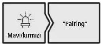 HAMA Spirit Athletics 00184113 - Durum LED'inin (3) durumunu ve duyuruları kontrol edin: - 1