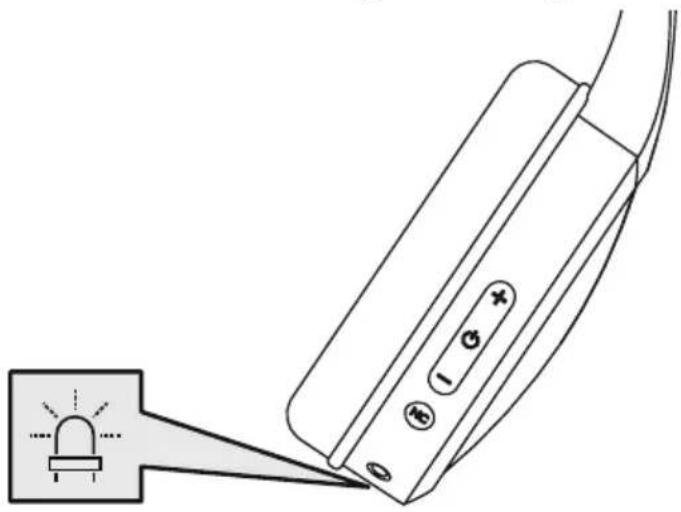 HAMA Spirit Focused 00184160 - Controllare il LED di stato (5) e i messaggi - 1