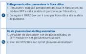 AVM FRITZ!Box 5530 Fiber - 9