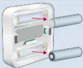 AVM FRITZ!DECT 440 - Contenu du pack - 2
