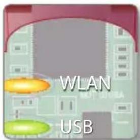 AVM FRITZ!WLAN Stick AC 430 MU-MIMO - Nome Figura Azione/Significato - 1