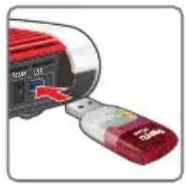 AVM FRITZ!WLAN Stick AC 430 MU-MIMO - Connessione Wi-Fi con Stick &amp; Surf di AVM - 1
