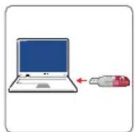 AVM FRITZ!WLAN Stick AC 430 MU-MIMO - Connessione Wi-Fi con Stick &amp; Surf di AVM - 4