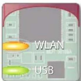 AVM FRITZ!WLAN Stick AC 430 MU-MIMO - Name Illustration Action/Meaning - 1