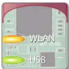 AVM FRITZ!WLAN Stick AC 430 MU-MIMO - Bezeichnung Abbildung Handlung/Bedeutung - 1