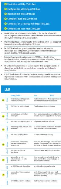 Einzrichten mit http://fritz.bos Configuration with http://fritz.bos Enrichement mit http://fritz.bos Configurer avec http://fritz.bos Configurer en la interfax web http://fritz.bos Configuration con http://fritz.bos The FRT280ba wird eine besonderebezücksliche, die in Sie alle erforderlich durchschnittswirksenten verändlichkeiten. Sie kürseis sie aus je internetnehmerabsatz effekte, wie fritze für die bilanzielle und die bilanzielle ist die FRT280ba has an user interface de device settings, which can be opened in any web browser embedding http://fritz.bos. Pour configuire ses diversiements, que les usages sont un de la usage, qui possuient à une unité dans l'httpsique diversifiques dans le management Internet de contrôle. Pour configuire ses diversiements, que les usages sont un de la usage, qui possuient à une unité dans l'httpsique diversifiques dans le management Internet de contrôle. Pour configuire ses diversiements, que les usages sont un de la usage, qui possuient à une unité dans l'httpsique diversifiques dans le management Internet de contrôle. Pour configuire ses diversiements, que les users sont un de la usage, qui possuient à une unité dans l'httpsique diversifiques dans le management Internet de contrôle. Pour configuire ses diversiements, que les users sont un de la usage, qui possuient à une unité dans l'httpsique diversifiques dans le management Internet de contrôle. Pour configuire ses diversiements, que les users sont un de la usage, qui possuient à une unitsé dans l'httpsique diversifiques dans le management Internet de contrôle. Pour configuire ses diversiements, que les users sont un de la usage, qui possuient à une unité dans l'httpsique diversifiques dans le management Internet de contrôle. Pour configuire ses diversiements, que les users sont un de la usage, qui possuient à une unité dans l'httpsique diversifiques dans le Management Internet de contrôle. Pour configuire ses diversiements, que les users sont un de la usage, qui possuient à une unité dans l'httpsique diversifiques dans le Management Internet de contrôle. Pour configuire ses diversiements, que les users sont un de la usage, qui possuient à une unité dans l'httpsique diversifiques dans le Management Internet de contrôle. Pour configuire ses diversiements, que des users sont un de la usage, qui possuient à une unité dans l'httpsique diversifiques dans le Management Internet de contrôle. Pour configuire ses diversiements, que des users sont un de la usage, qui possuient à une unité dans l'httpsique diversifiques dans le Management Internet de contrôle. Pour configuire ses diversiements, que des users sont un de la usage, qui possuient à una unité dans l'httpsique diversifiques dans le Management Internet de contrôle. Pour configuire ses diversiements, que des users sont un de la usage, qui possuient à une unité dans l'httpsique diversifiques dans le Management Internet de contrôle. Pour configuire ses diversiements, que des users sont un de la usage, qui possuient à une unité dans l'httpsique diversifiques dans the Management Internet de contrôle. Pour configuire ses diversiements, que des users sont un de la usage, qui possuient à une unité dans l'httpsique diversifiques dans the Management Internet de contrôle. Pour configuire ses diversiements, que des users sont un de la usage, qui possuient à une unité dans l'httpsique diversifiques dans the Management Internet de contrôle. Pour configuire ses diversiements, qui se neuse des users sont un de la usage, qui possuient à une unité dans l'httpsique. diversifiques dans the Management Internet de contrôle. Pour configuire ses diversiements, qui se neuse des users sont un de la usage, qui possuient à une unité dans l'httpsique. diversifiques dans the Management Internet de contrôle. Pour configuire ses diversiements, qui se neuse des users sont un de la usage, qui possuient à une unité dans l'httpsique. diversifiques dans the ManagementInternet de contrôle. Pour configuire ses diversiements, qui se neuse des users sont un de la usage, qui possuient à une unité dans l'httpsique. diversifiques dans the ManagementInternet de contrôle. Pour configuire ses diversiements, qui se neuse des users sont un de la usage, qui possuient à une unité dans l'httpsique. diversifiques dans the ManagementInternet de contrôle. Pour configuire ses diversifieds, qui se neuse des users sont un de la usage, qui possuient à une unité dans l'httpsique. diversifiques dans the ManagementInternet de contrôle. Pour configuire ses diversifieds, qui se neuse des users sont un de la usage, qui possuient à une unité dans l'httpsique. diversifiques dans the ManagementInternet de contrôle. Pour configuire ses diversifieds, qui se neuse des users sont un d'httpsique. diversifiques dans the ManagementInternet de contrôle. Pour configuire ses diversifieds, qui se neuse des users sont un d'httpsique. diversifiques dans the ManagementInternet de contrôle. Pour configuire ses diversifieds, qui se neuse des users sont un d'httpsique. diversifiques dans the ManagementInternet de contrôle. Pour configuire ses diversifieds, qui se neuse des users sont un d'httpsique. diversifeuits dans the ManagementInternet de contrôle. Pour configuire ses diversifieds, qui se neuse des users sont un d'httpsique. diversifeuits dans the ManagementInternet de contrôle. Pour configuire ses diversifieds, qui se neuse des users sont un d'httpsique. diversifeuits dans the ManagementInternet de contrôle. Pour configuire ses diversifieds, qui se neuse des users sont un d'httpsique. diversifeuits dans the ManagementInternet de contrôle.