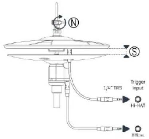 GEWA G9 - Regolazione dell'altezza del piatto superiore (Sistema GEWA) - 1