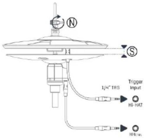 N S 1/4" TRS Trigger Input HI-HAT HH-###