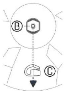 GEWA G9 - CONTENIDO DEL PAQUETE - 9