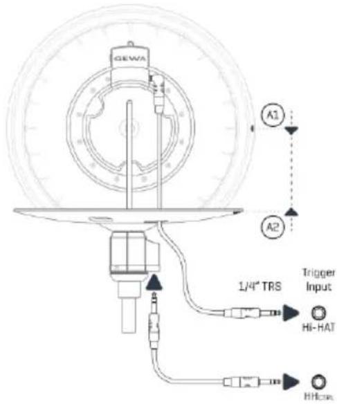 GEWA G9 - Collegamenti dei fili di C14 - Tipo di trigger duale (Dual) - 1