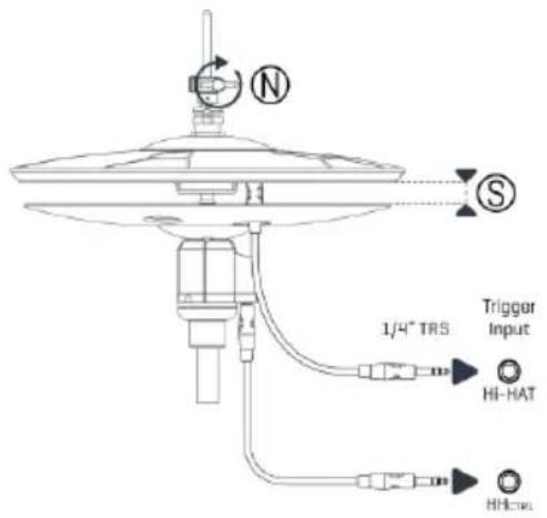 N S 1/4" TRS Trigger Input HI-HAT HH-###