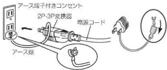アース端子付きコンセント 2P-3P変換器 電源コード アース線
