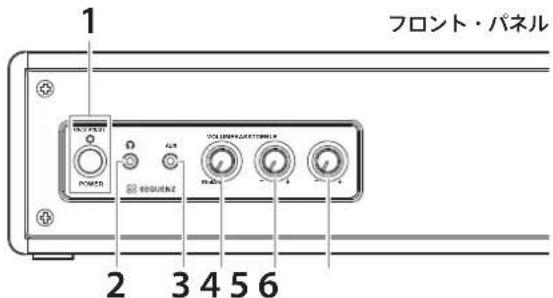 1 フロント・パネル 2 3 4 5 6