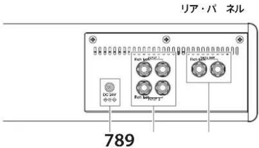 リア・パネル 789