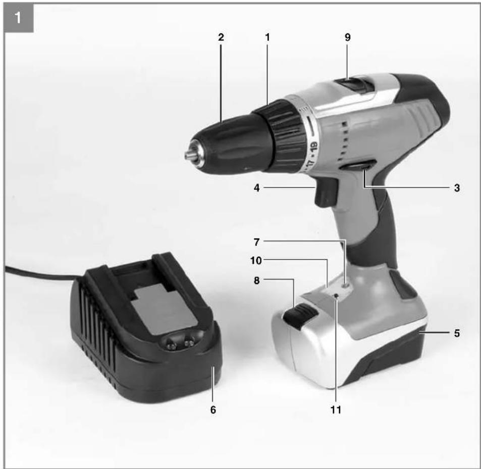 Toolson PRO-AS 14 4 Li-1 - 1
