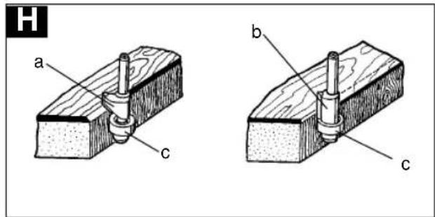 EINHELL OF-G 1100E - Huomio: - 1