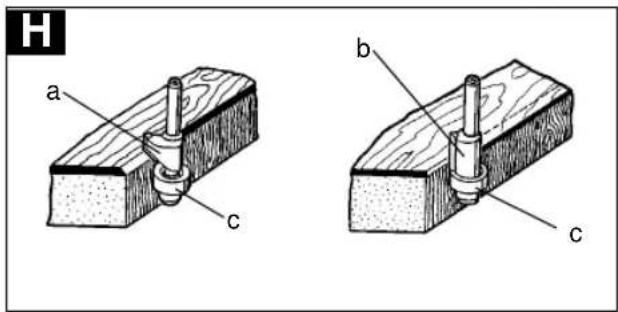 EINHELL OF-G 1100E - Atenção: - 1