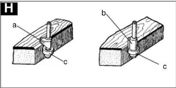 EINHELL OF-G 1100E - Uwaga: - 1