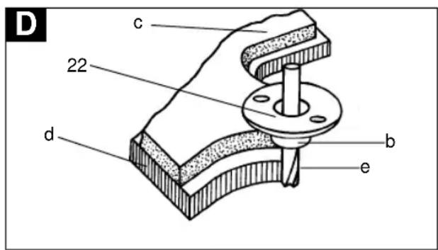 EINHELL OF-G 1100E - Estructura y Manejo - 1