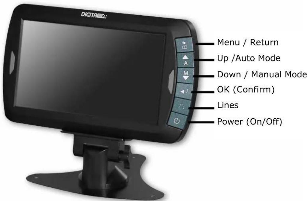 Pro-User DRC7010 - OPERATION - 1