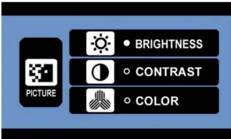 Pro-User DRC7010 - PICTURE Menu - 1
