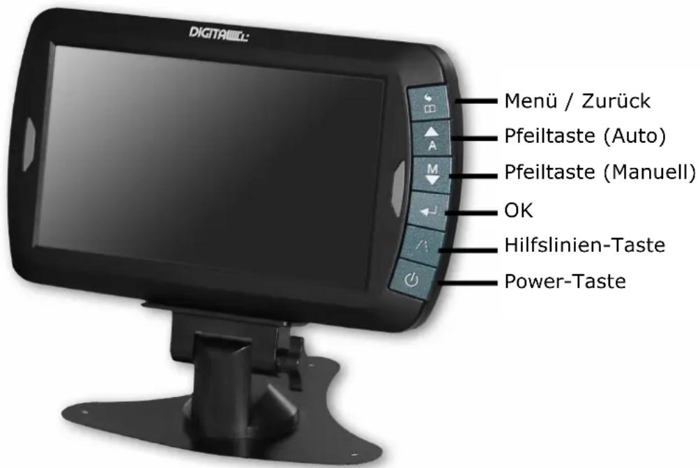 Pro-User DRC7010 - BEDIENUNG - 1