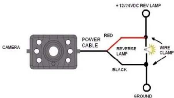 Pro-User DRC7010 - Camera installation - 6