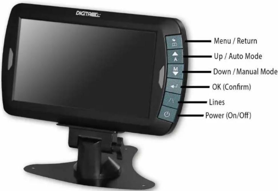 Pro-User DRC7010 - BEDIENING - 1