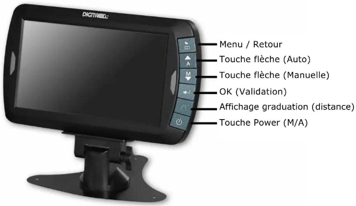 Pro-User DRC7010 - UTILISATION - 1