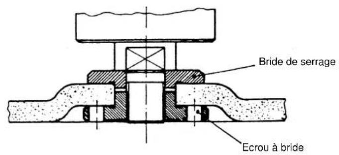 EINHELL WS-G 115 - CARACTERISTIQUES TECHNIQUES - 1