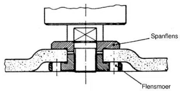 EINHELL WS-G 115 - NL - 1