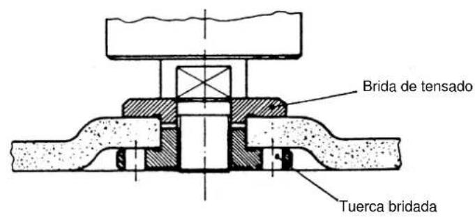 EINHELL WS-G 115 - Características técnicas: - 1