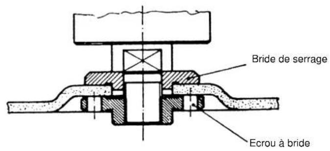 EINHELL WS-G 115 - CARACTERISTIQUES TECHNIQUES - 2