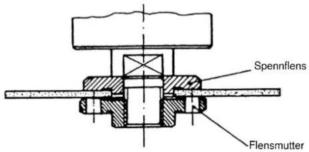 EINHELL WS-G 115 - SF - 3