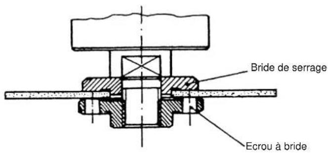 EINHELL WS-G 115 - CARACTERISTIQUES TECHNIQUES - 3