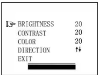 Pro-User APR043x2 - Menu button - 1