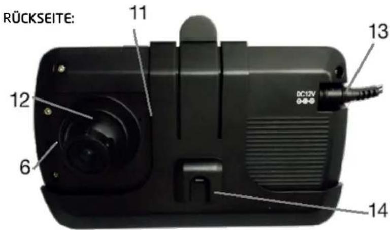 Pro-User DRC4310DC - LIEFERUMFANG - 4