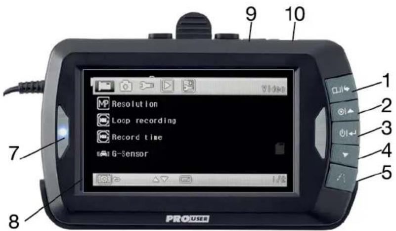 Pro-User DRC4310DC - MENU / SETUP - 2