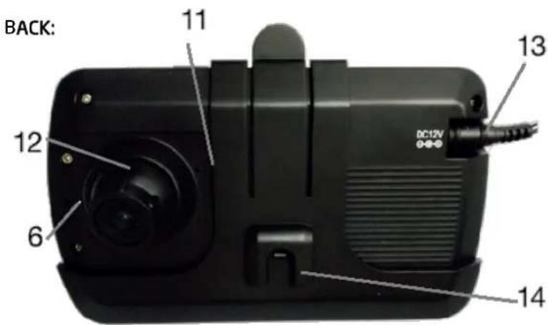 Pro-User DRC4310DC - SCOPE OF DELIVERY - 6