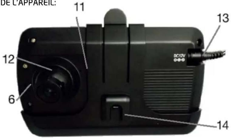 Pro-User DRC4310DC - CONTENU DE L'EMBALLAGE - 3