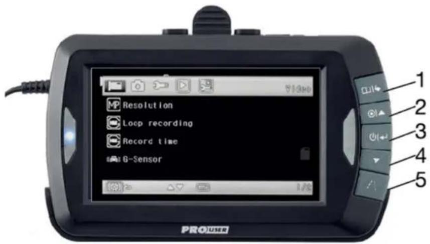 Pro-User DRC4310DC - OPERATION (Dashcam) - 1