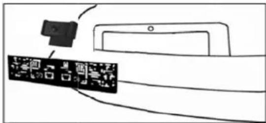 Pro-User DRC4340 - Installatie van de camera - 3