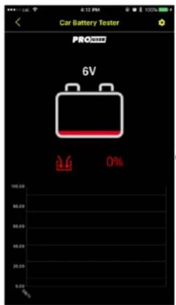 Pro-User IBT1 - Bluetooth®-verbinding: - 4